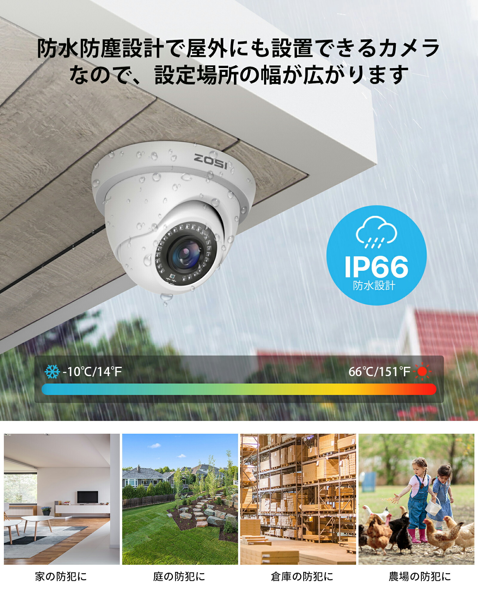 楽天市場】防犯カメラ 屋内 アナログ 監視カメラ 屋外 有線 防犯カメラ