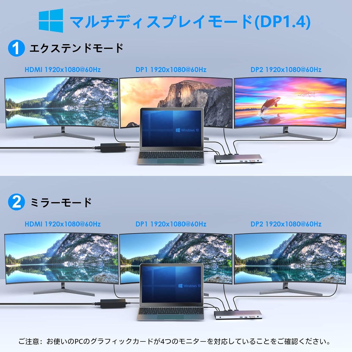 楽天市場】【業界トップの信頼性】WAVLINK 13-in-1 USB-C バブ｜4K三