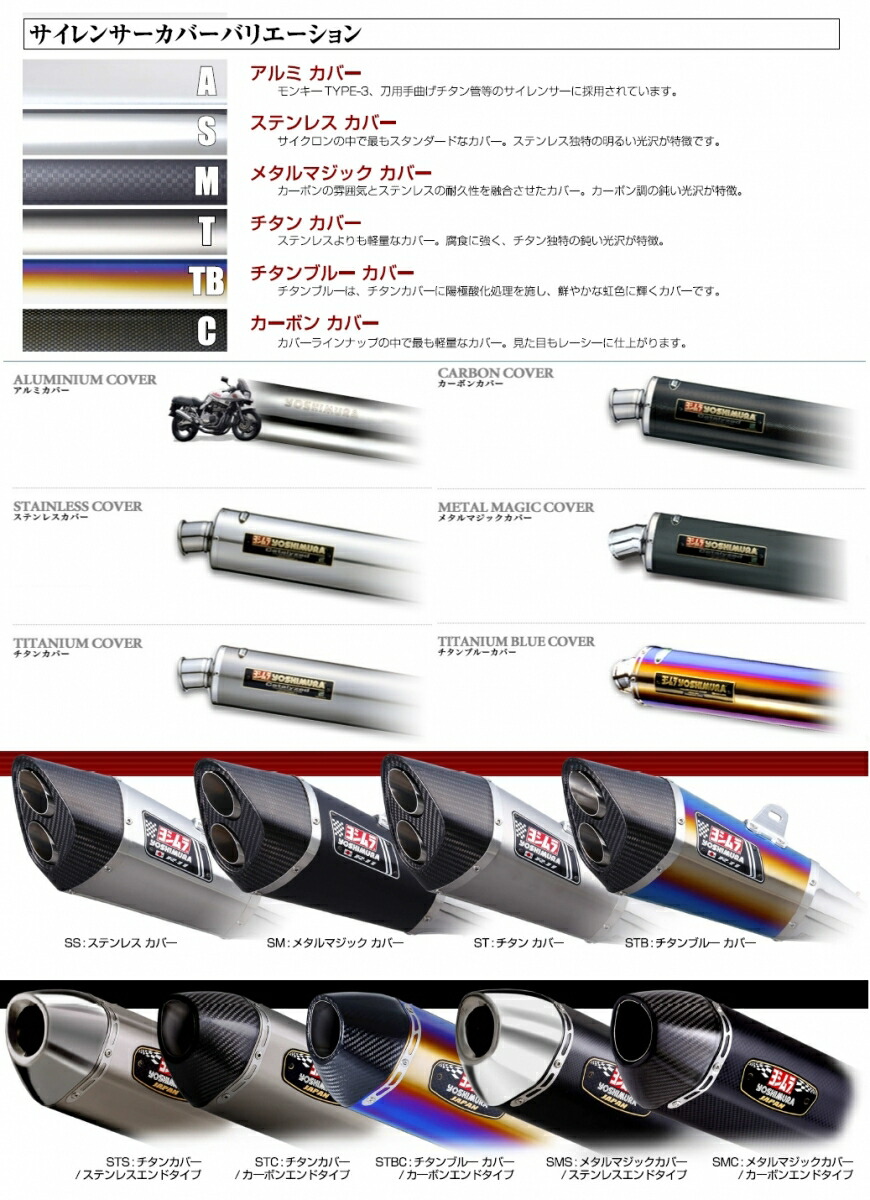 楽天市場】YOSHIMURA ヨシムラ 機械曲ストレートサイクロン Z400FX