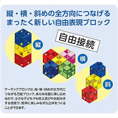楽天市場】【個人宅配送不可】アーテック うきうきロボット