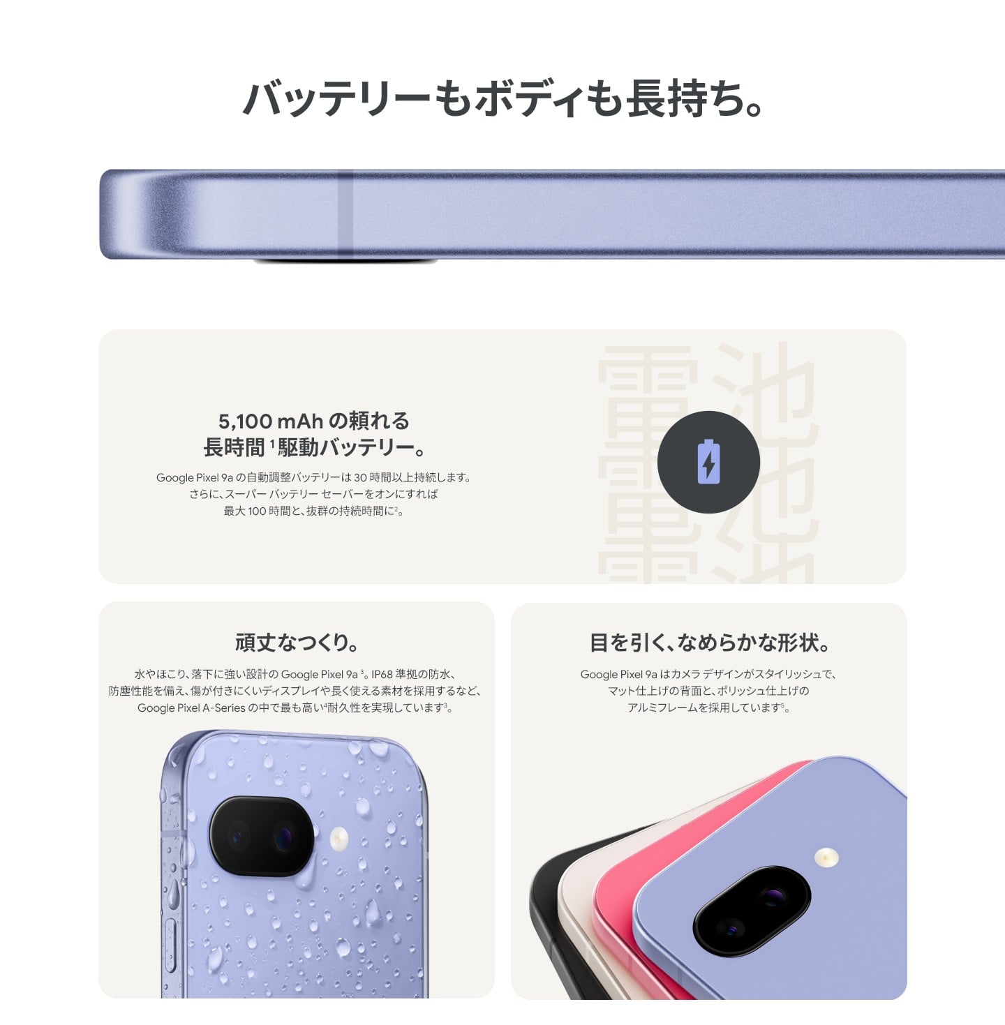 楽天市場】【新品 未開封】 Google Pixel 9a Obsidian128GB/8GB SIM