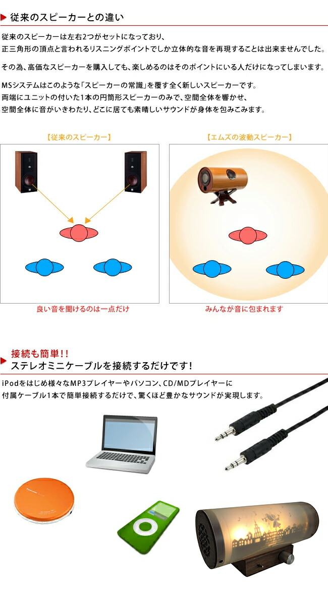 楽天市場】エムズシステム M's System 波動スピーカー アンプ内蔵小型