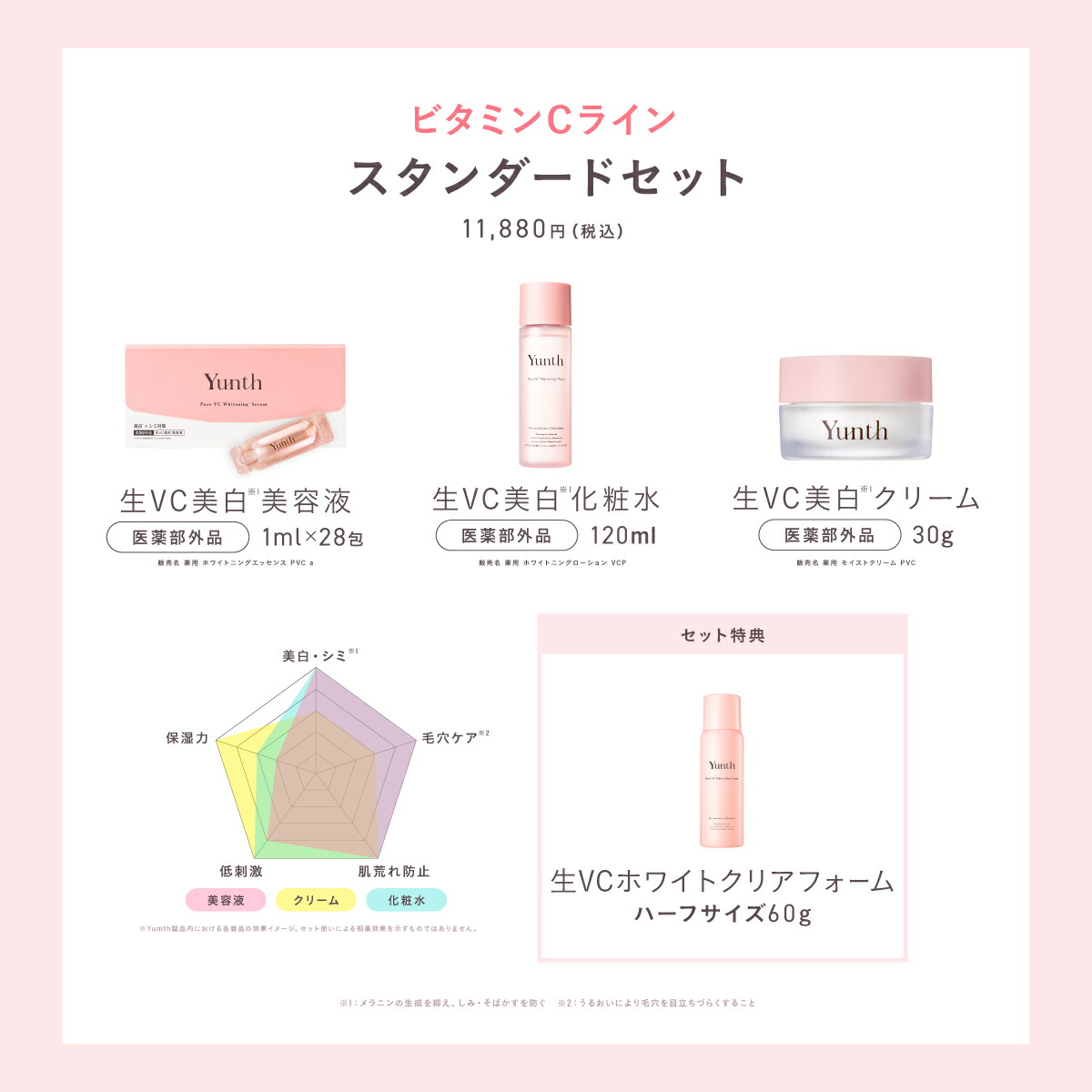 楽天市場】【公式】Yunth 選べる楽天市場限定セット 洗顔 クリア