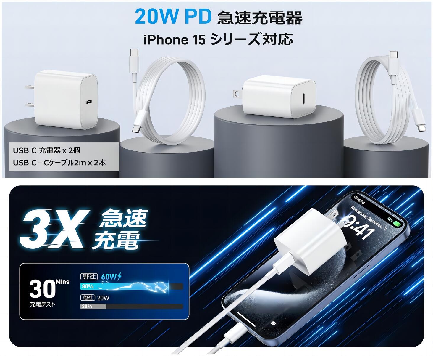 楽天市場】iPhone15 充電器 20W PD タイプc 急速充電器 Type-c [PSE