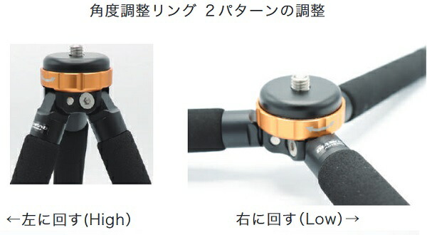 楽天市場】TRP ダイヤモンドアンテナ(第一電波工業) TRS3用コンパクト