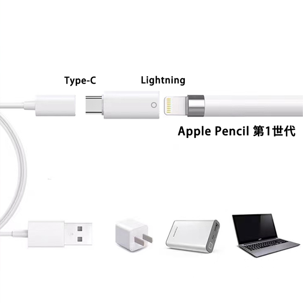 楽天市場】アダプタ Lightning to Type-C 変換コネクタ iPad 対応