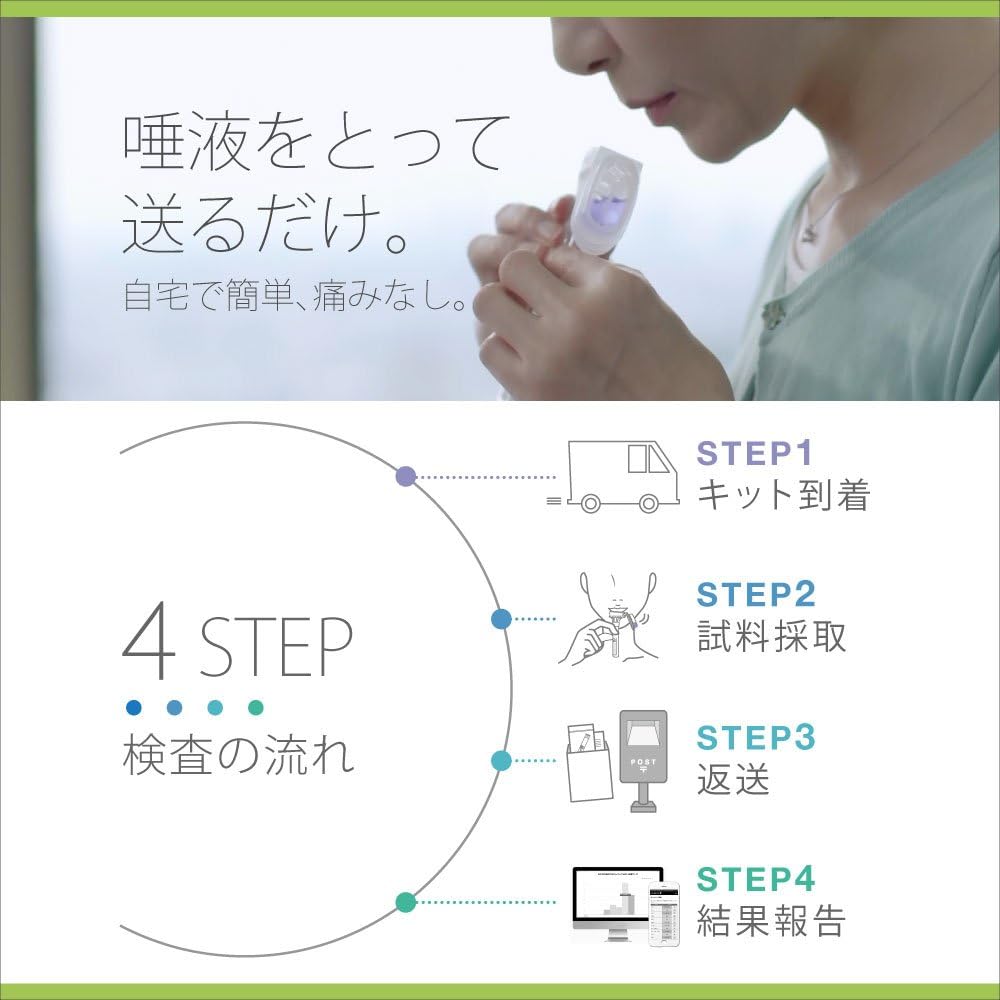 楽天市場】[GeneLife Myself2.0] 自己分析遺伝子検査 / 自分を見つめ