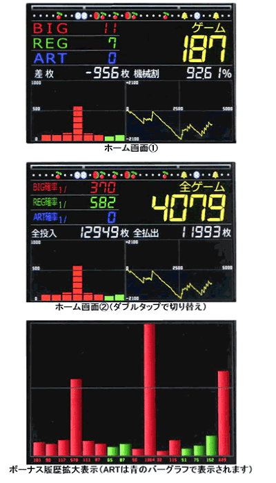 楽天市場】タッチパネル式IPSカラー液晶データカウンター : スパーク