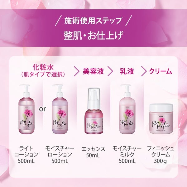 楽天市場】洗顔料 洗顔フォーム 450mL 泡洗顔 プロズビ モルティア