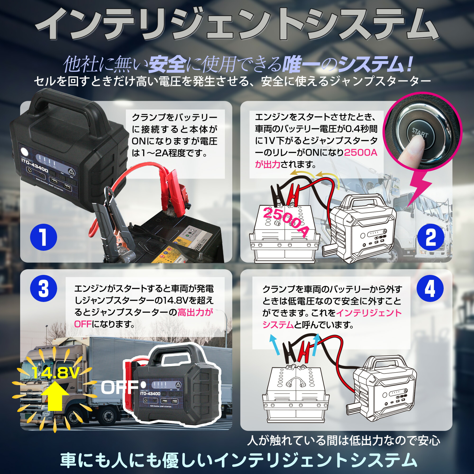 楽天市場】【送料無料】【メーカー直販】【2年保証！】新モデル