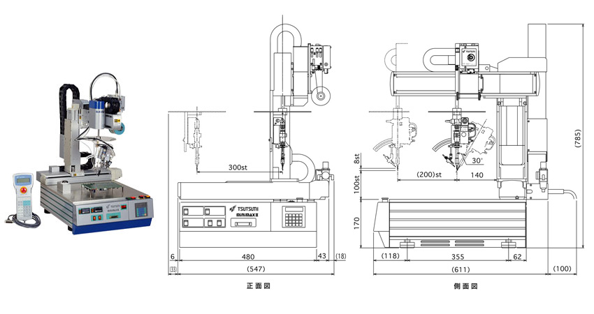 自動はんだ付けロボット（多目的直交4軸ツールMINIMAXⅡ TX-821