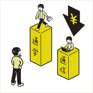 学費・諸経費｜佛教大学 通信教育課程