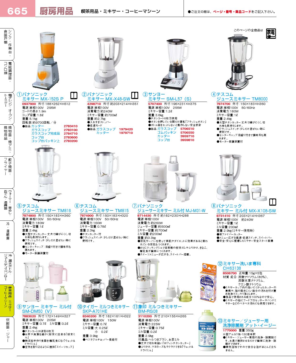 パナソニック ミキサー MX-152SP-W(140)（商品番号0937900）