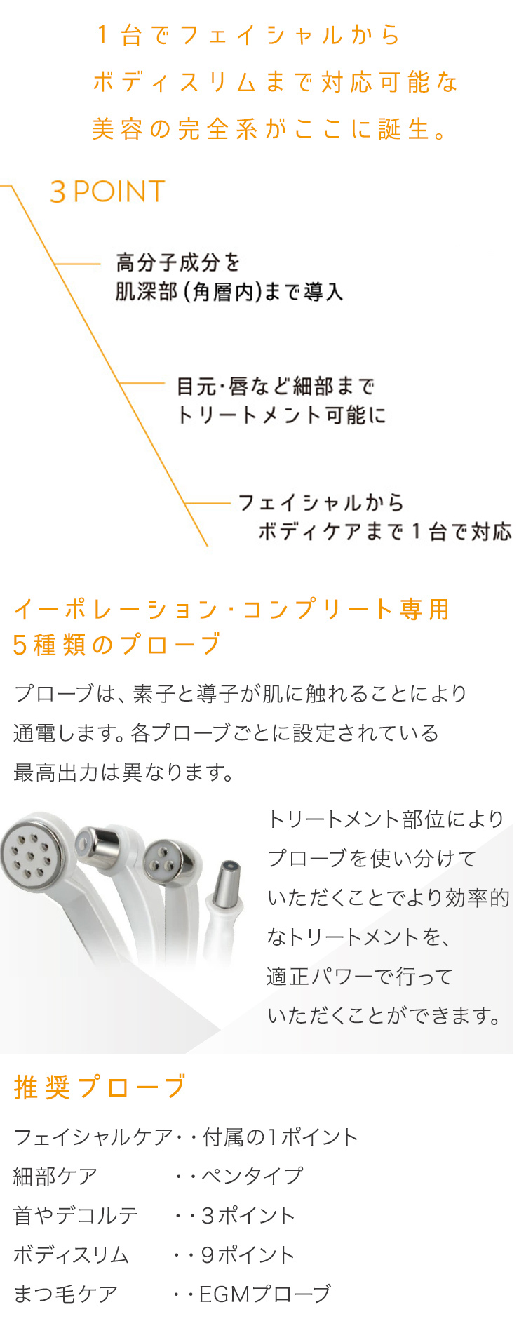 イーポレーション・コンプリート』エレクトロポレーション全身美容器