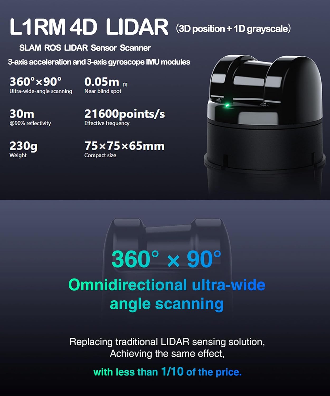 Unitree L1 4D 3D Lidar - 360° × 90° Omnidirectional ultra-wide