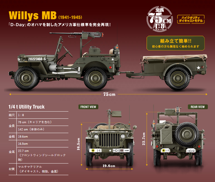 ウイリスMBジープをつくる 8月23日創刊。気になるお値段は？ | UKEURI BASE