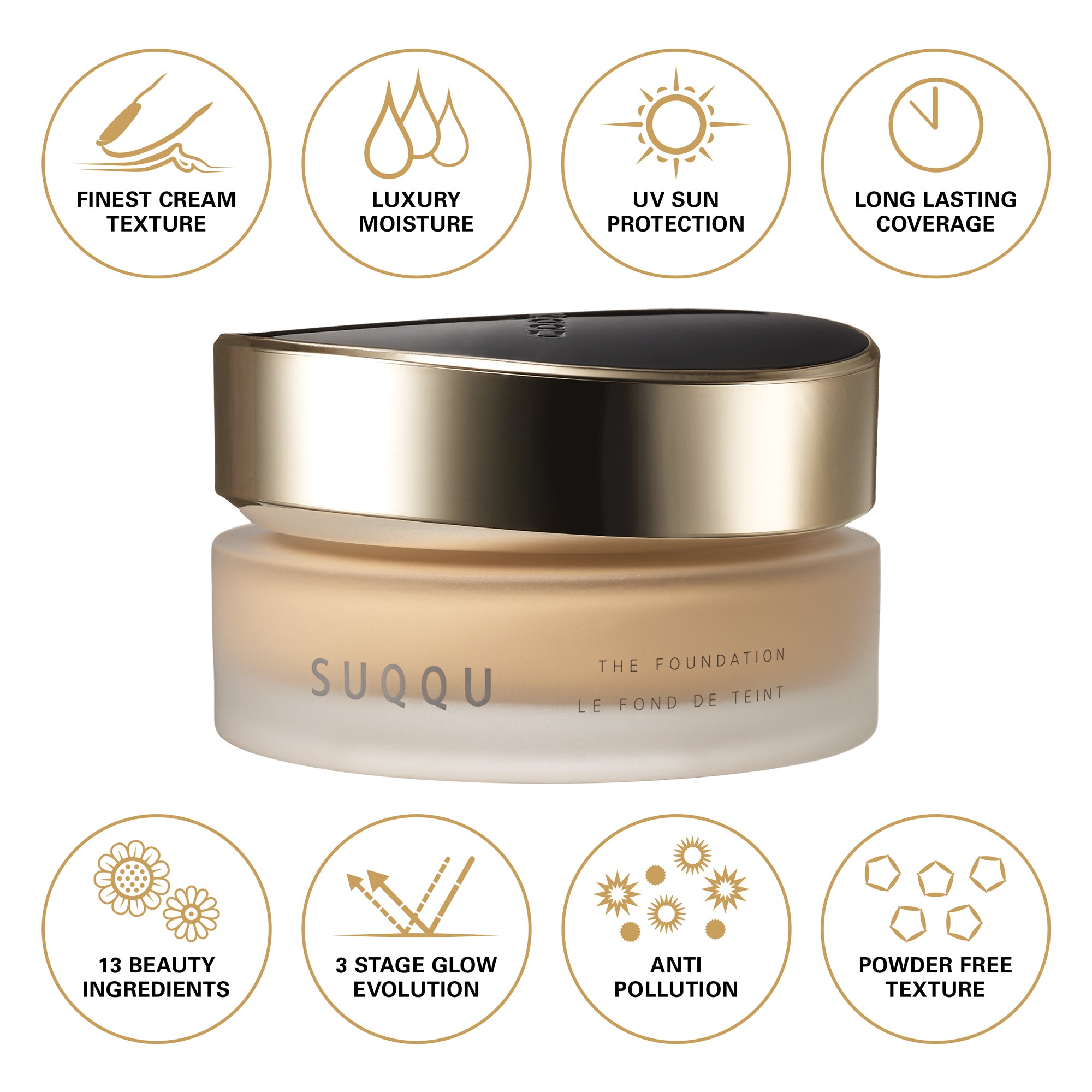 THE FOUNDATION – SUQQU UK