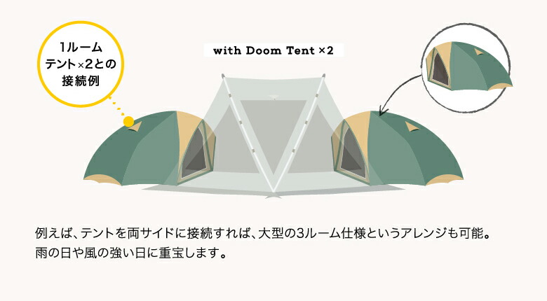 鎌倉天幕 スクリーンタープ P-4 ナショナルジオグラフィック (National