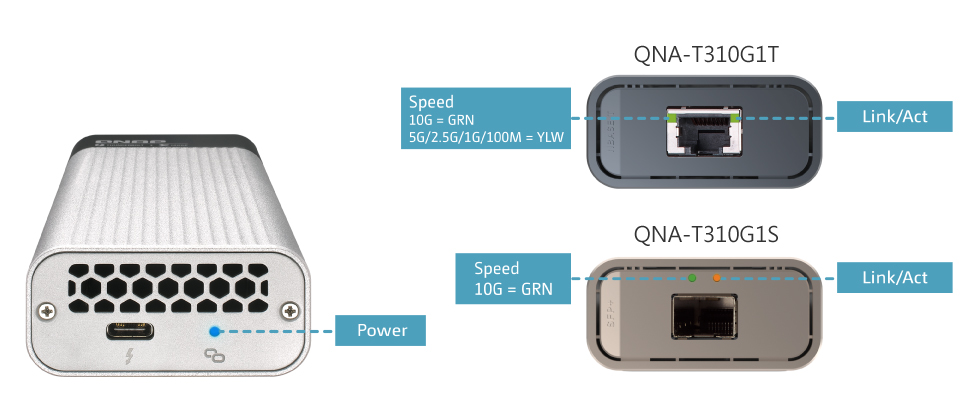 QNA-T310G1S | 正規代理店（日本初） 株式会社ユニスター(QNAP)