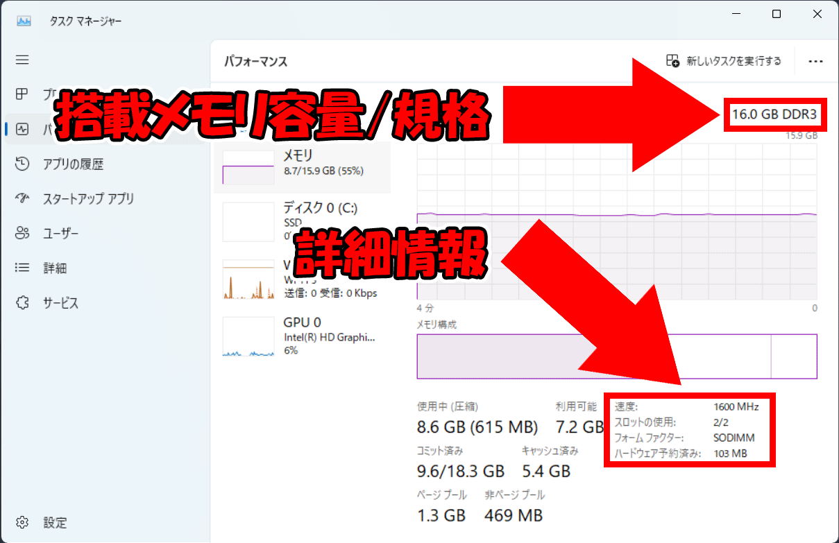 パソコンの「メモリの型番や容量の詳細」の簡単確認法 | 中古パソコン