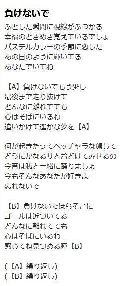 読者の皆様への応援歌「負けないで」: VENTO ORIENTALE －東からの風－