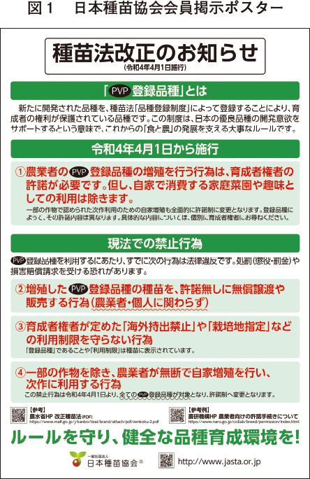 種苗法改正とPVPマークなどの種苗業界の取り組みについて｜農畜産業