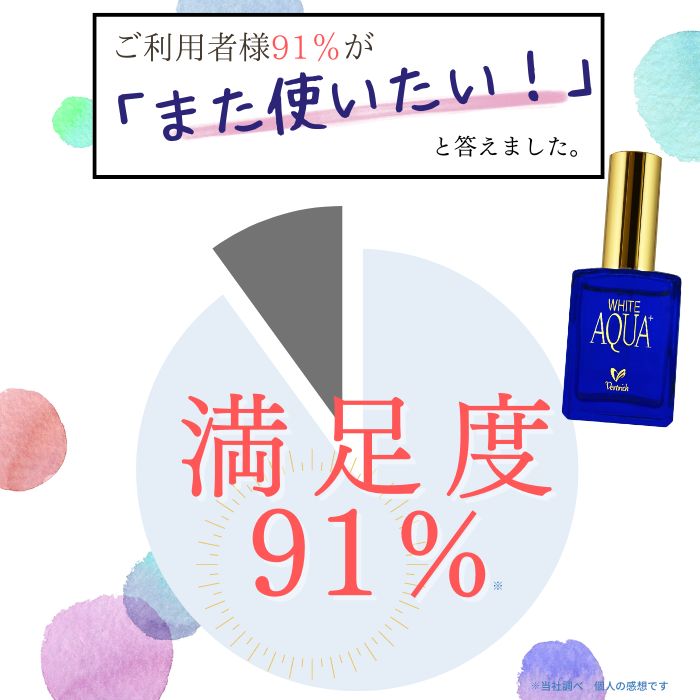 ベルリッチ化粧品 / ホワイトアクアG＋【集中保湿美容液】