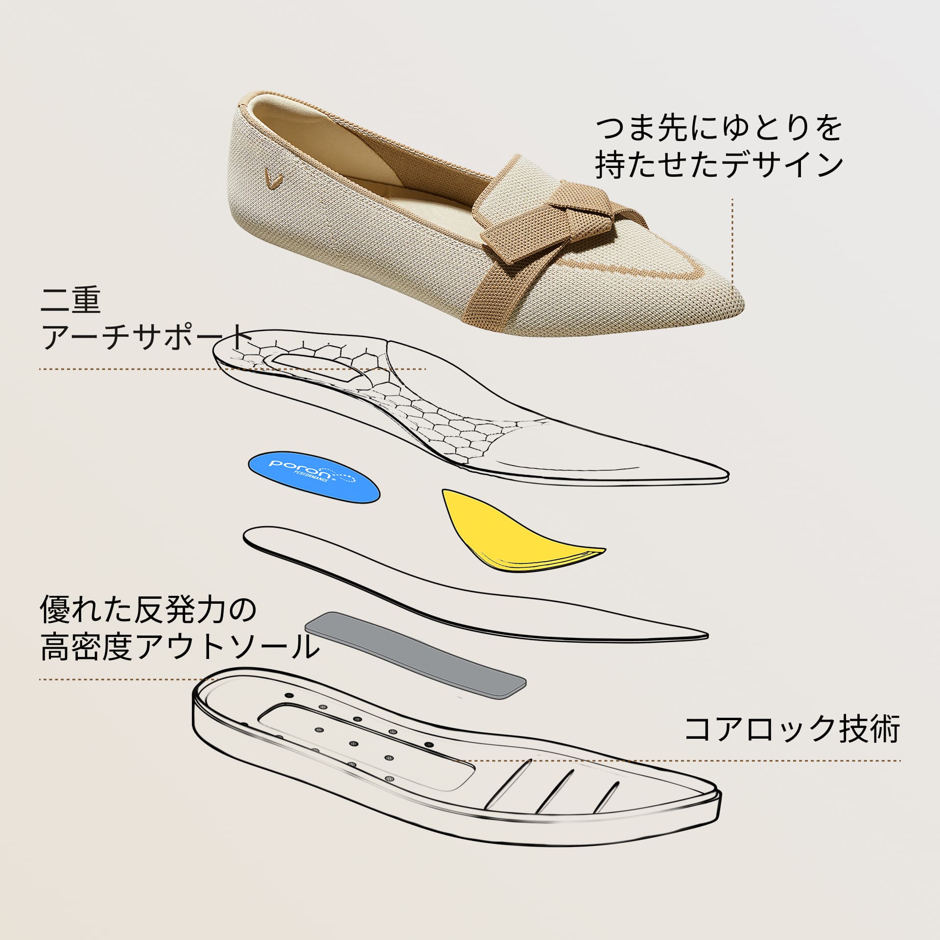 Valentina] 撥水加工 ポインテッドトゥ リボン付き ローファー