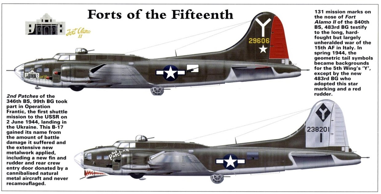 Boeing B-17 Flying Fortress - War History