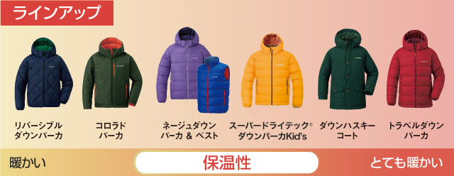 コロラドパーカ Kid's 140-160｜モンベル