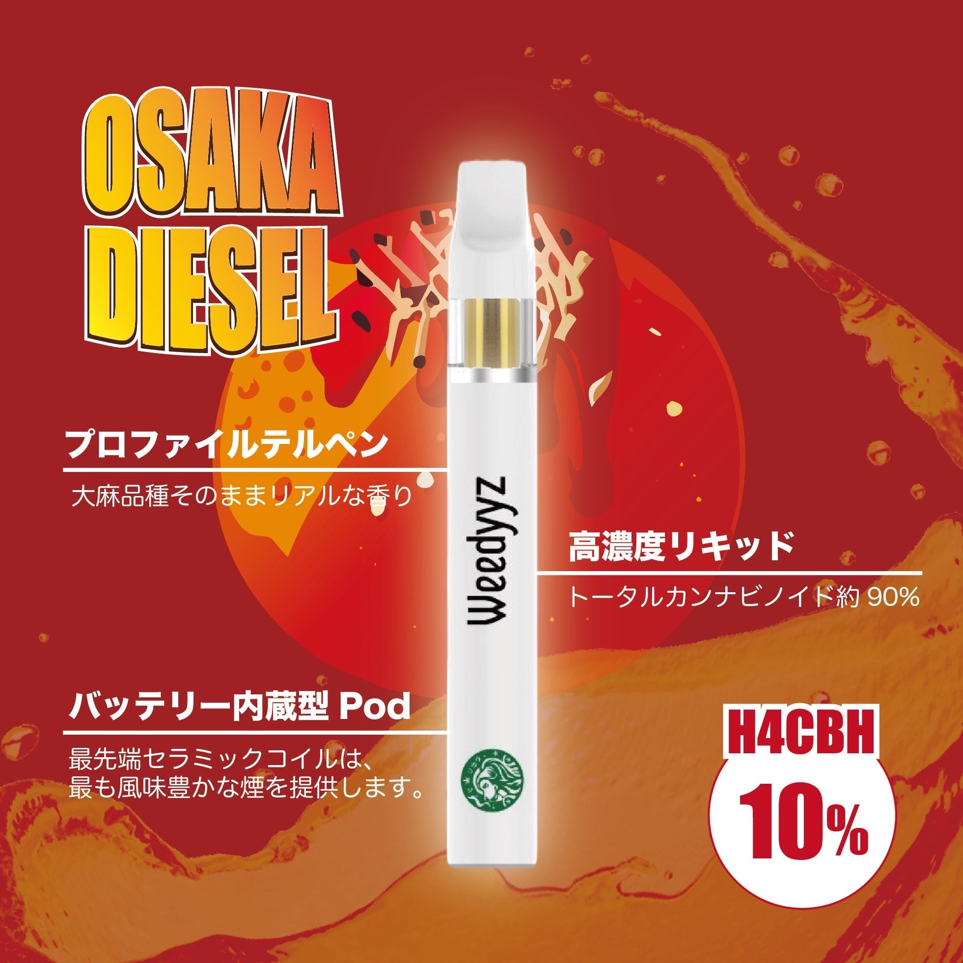 H4CBHリキッド - Osaka Diesel 【バッテリー内蔵型】 – ウィーディーズ