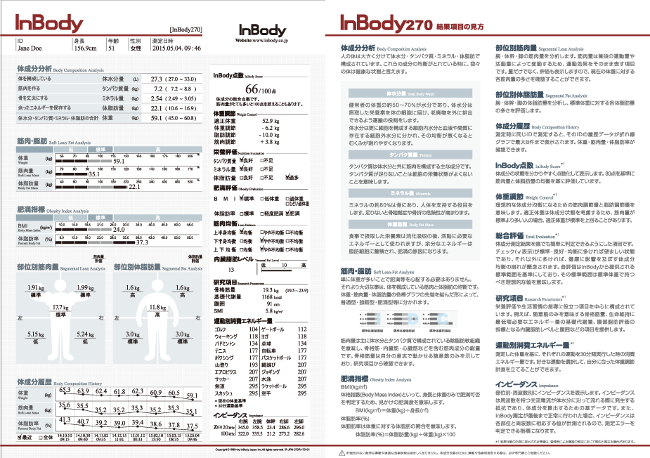 体成分分析装置InBody（インボディ）シリーズ