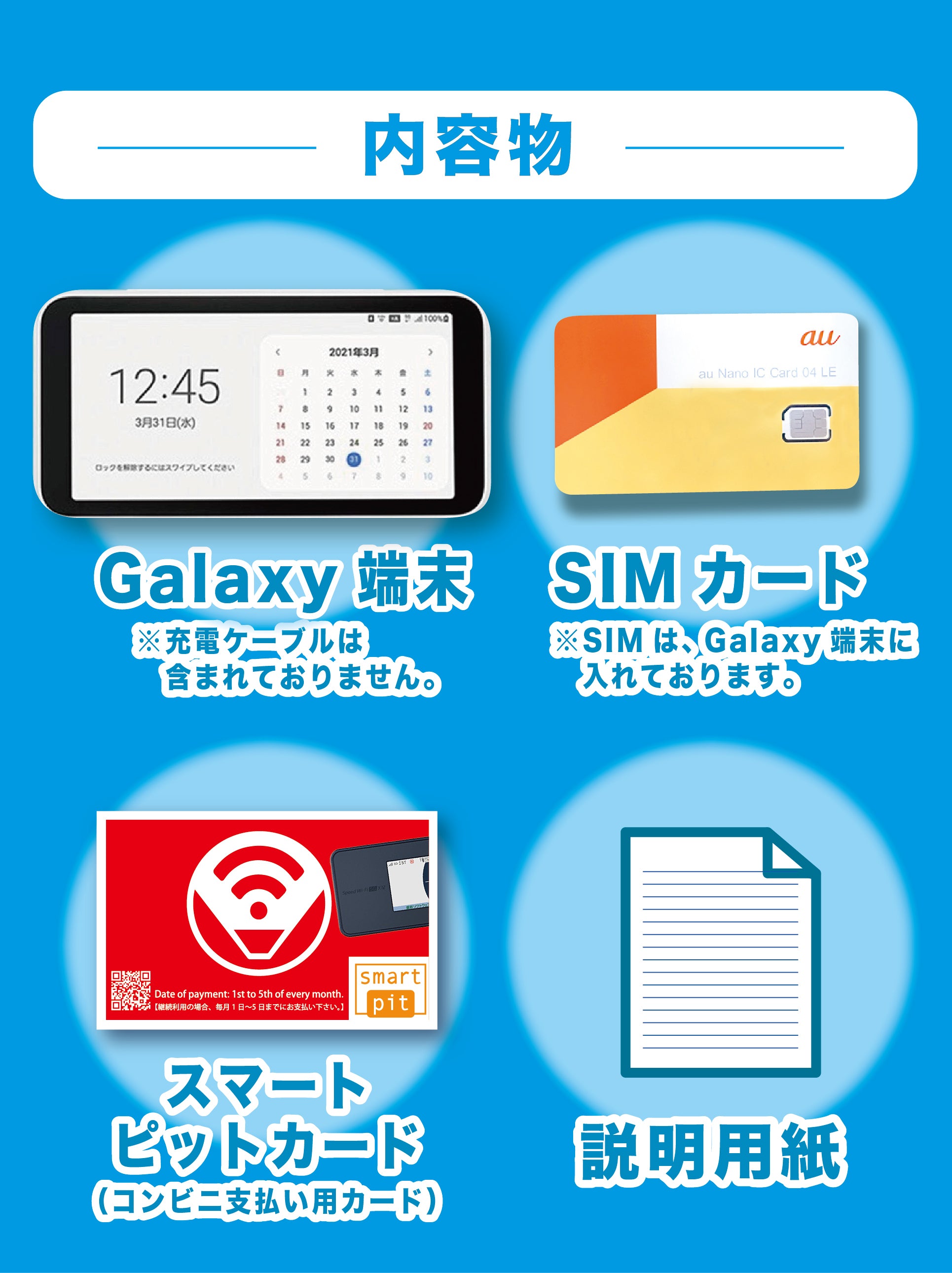 5G Wimax 端末専用SIM＋中古端末セット Galaxy 5G Mobile Wi-Fi SCR01
