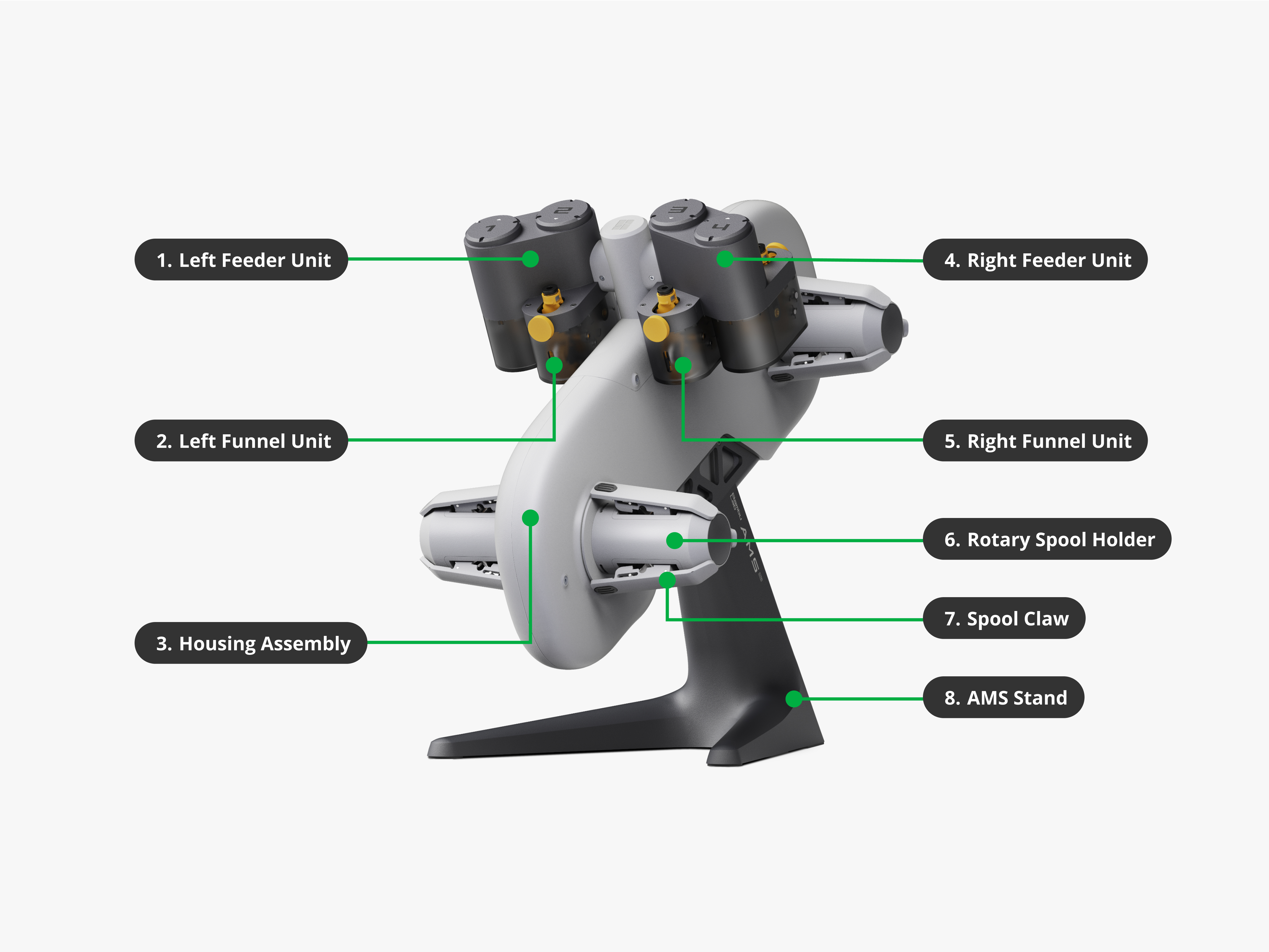 AMS lite | Bambu Lab Wiki