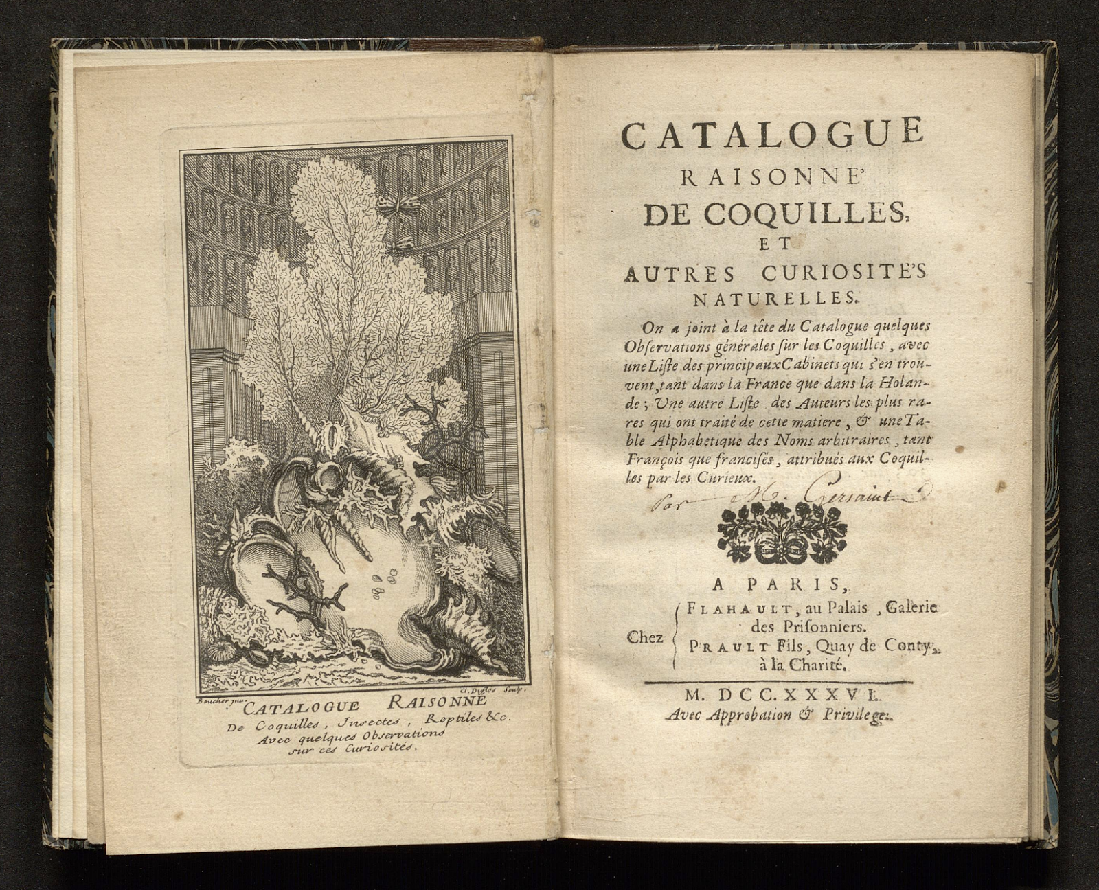 What is a Catalogue Raisonné and Why is it Useful? – Wildenstein