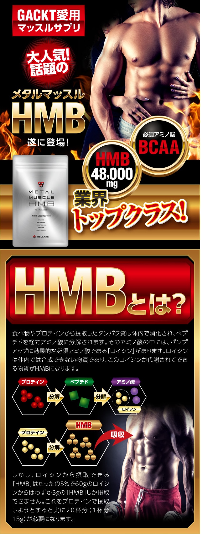メタルマッスル HMB（180粒）《HMB48000mg》を税込・送料込でお試し