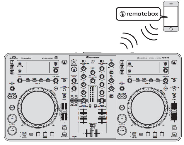 Pioneer XDJ-R1 Digital Controller Connections | DJ Equipment