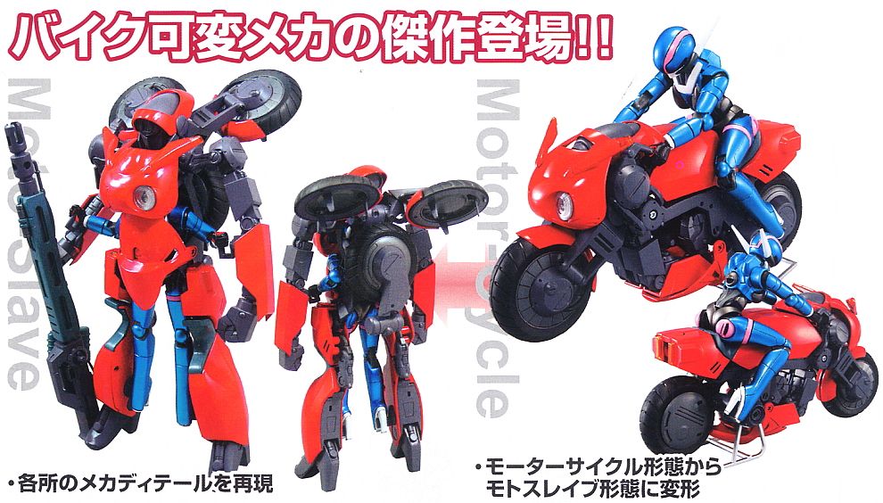 Variable Moto Slave Machine Cannon Ver. (Plastic model