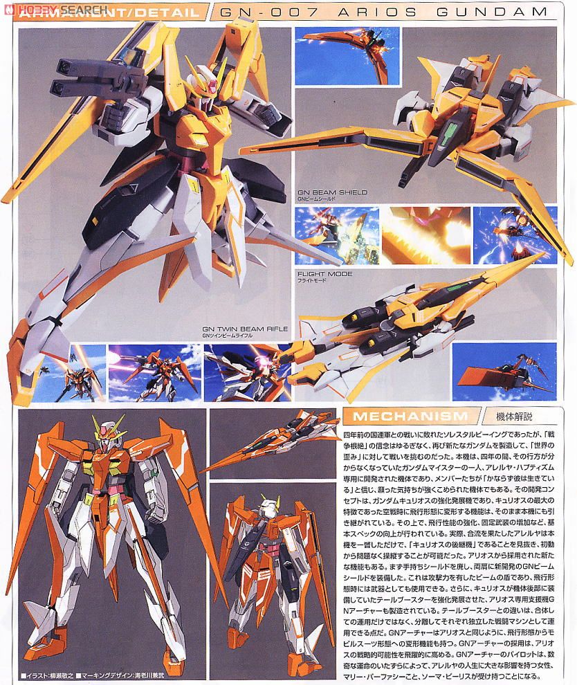 アリオスガンダム デザイナーズカラーバージョン (1/100) (ガンプラ