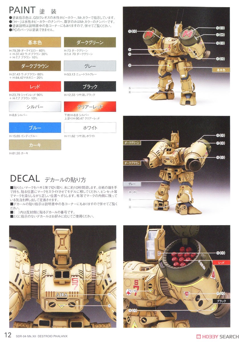 SDR-04-MkXII ファランクス (プラモデル) - ホビーサーチ ガンプラ他