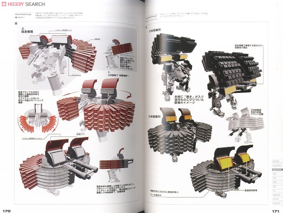 アーマード・コア V 公式設定資料集 -the FACT- (画集・設定資料集