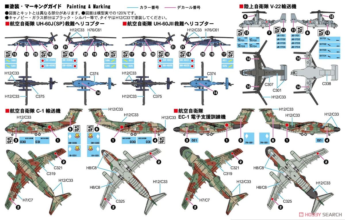 自衛隊航空機セット 2 (プラモデル) - ホビーサーチ ミリタリープラモ