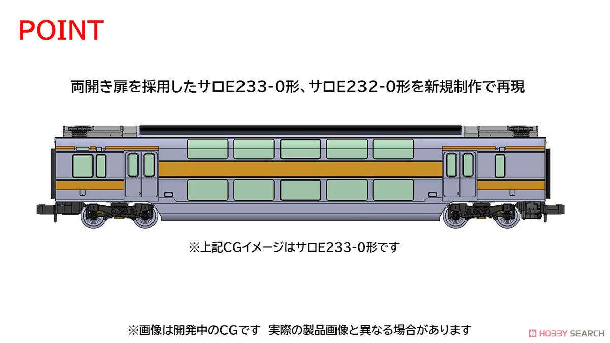 JR E233-0系電車 (中央線) 基本セット (基本・6両セット) (鉄道模型
