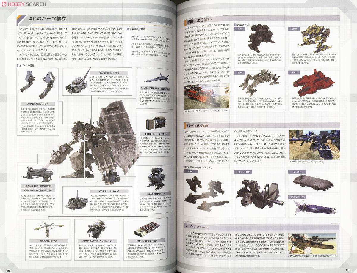 アーマード・コア ヴァーディクトデイ 公式設定資料集 -the AFTER