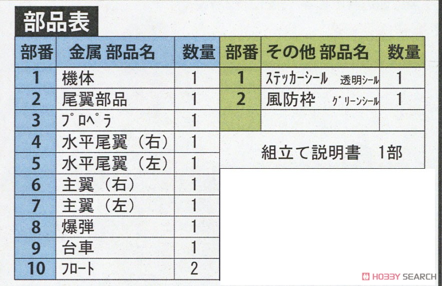 晴嵐 特殊攻撃機 (プラモデル) - ホビーサーチ ミリタリープラモ