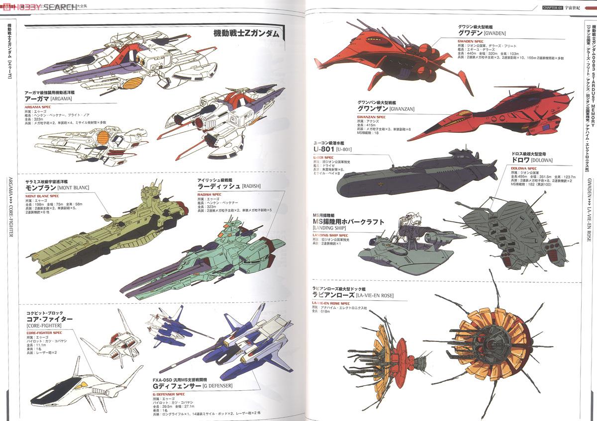 機動戦士ガンダム 艦船&航空機 大全集 増補改訂版 (画集・設定資料集