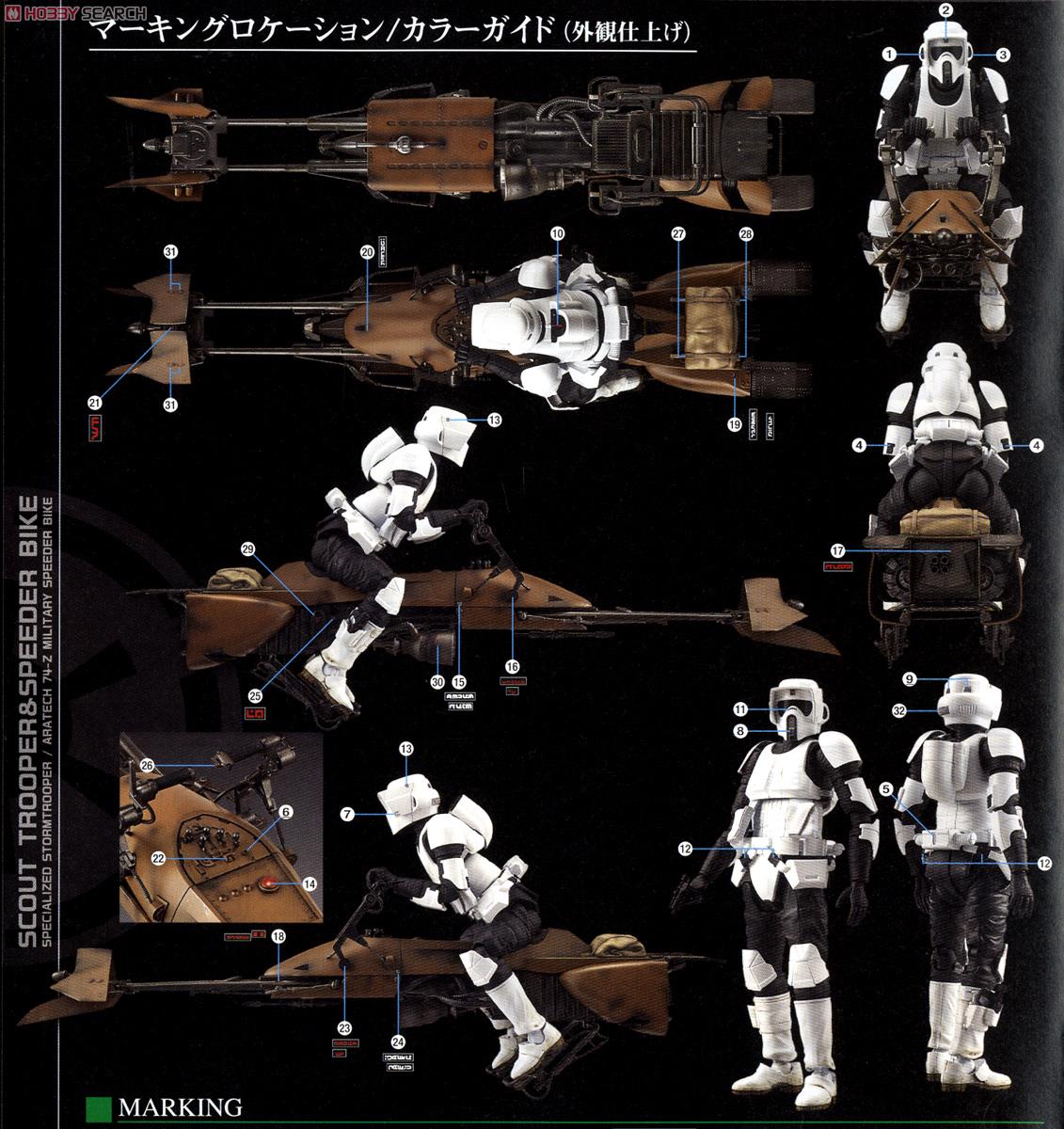 1/12 スカウト・トルーパー＆スピーダー・バイク (プラモデル