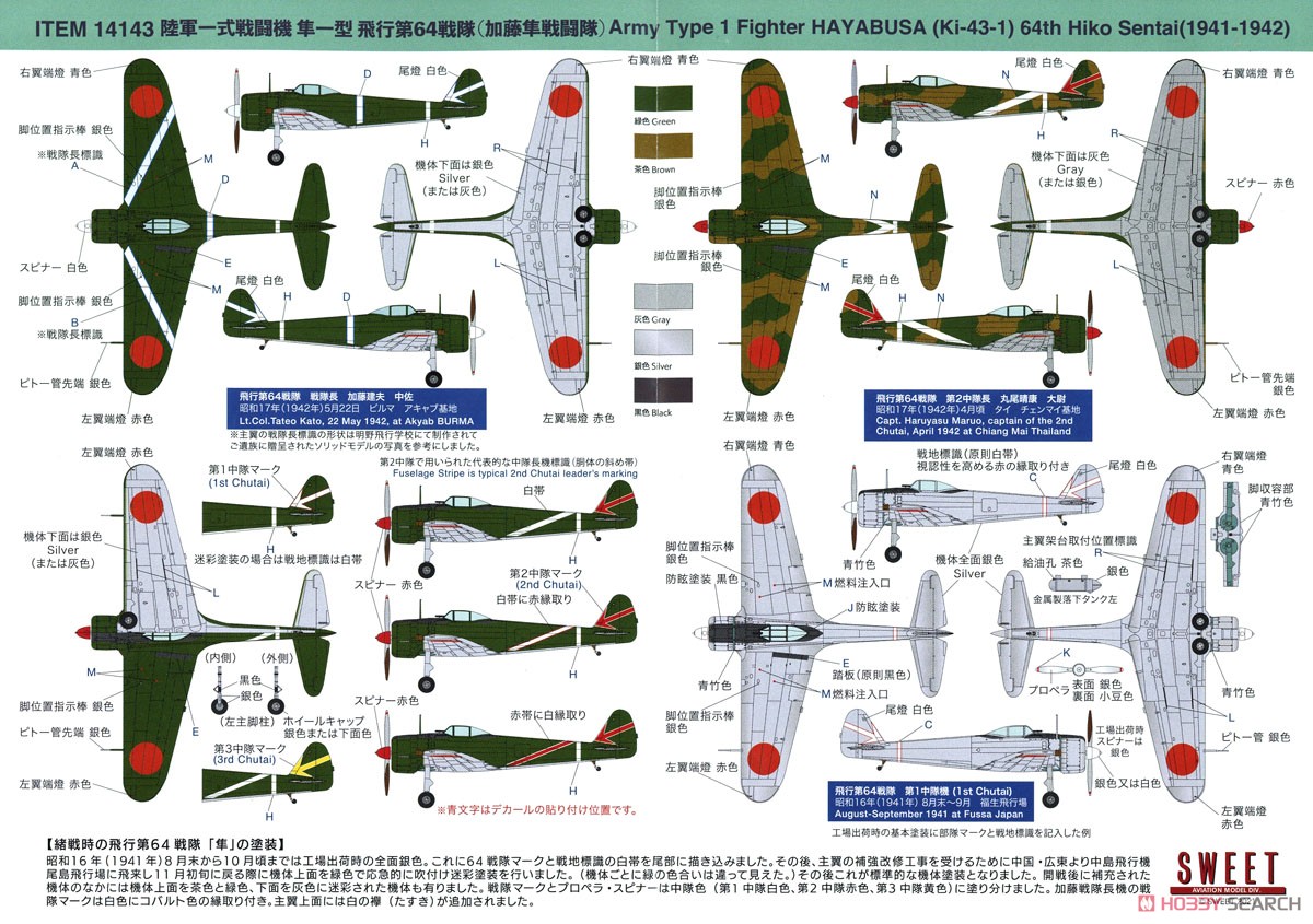 陸軍一式戦闘機 隼一型 飛行第64戦隊 加藤隼戦闘隊 (プラモデル