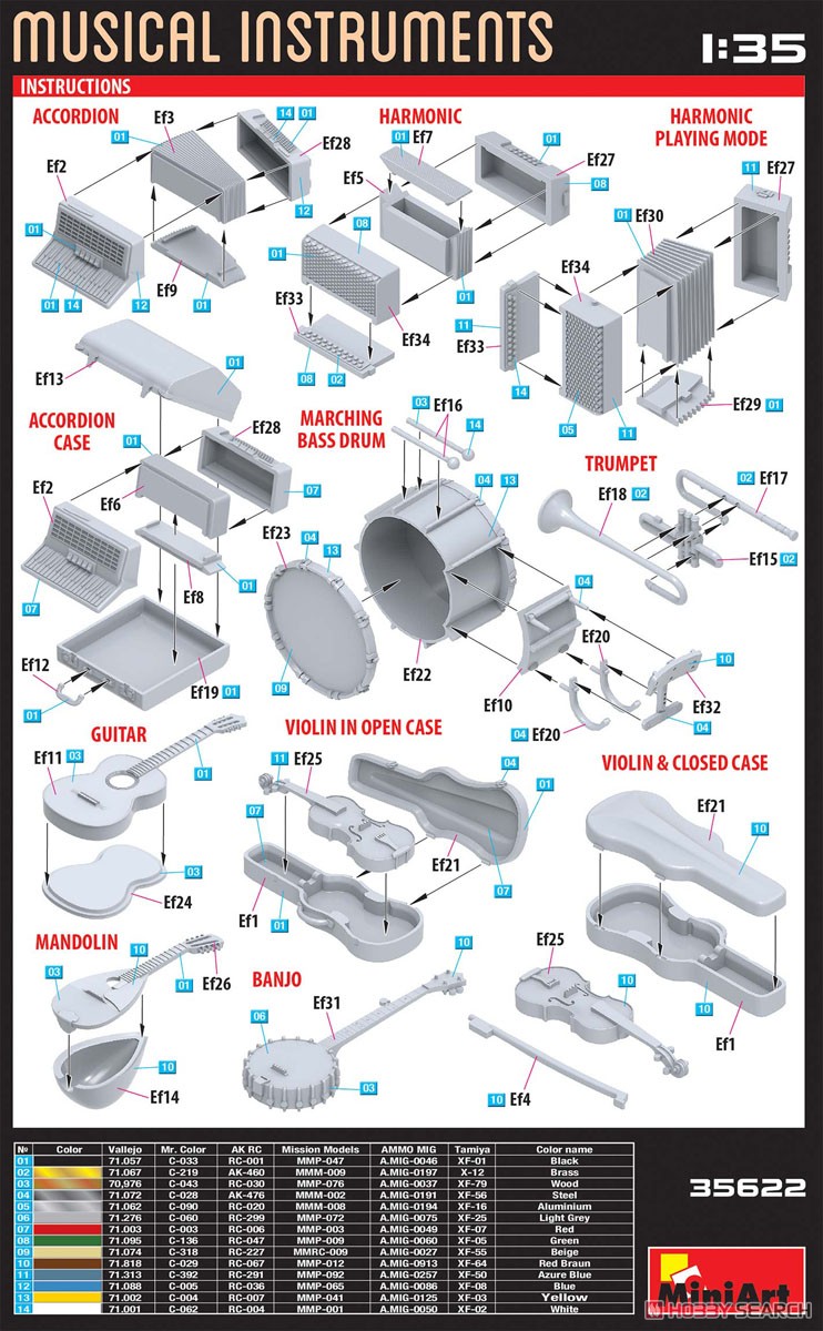 楽器セット (プラモデル) - ホビーサーチ ミリタリープラモ