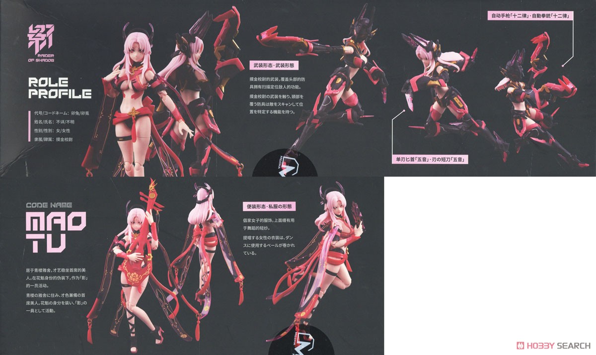 RAIDER OF SHADOW RS-04 卯兎 (プラモデル) - ホビーサーチ ガンプラ他